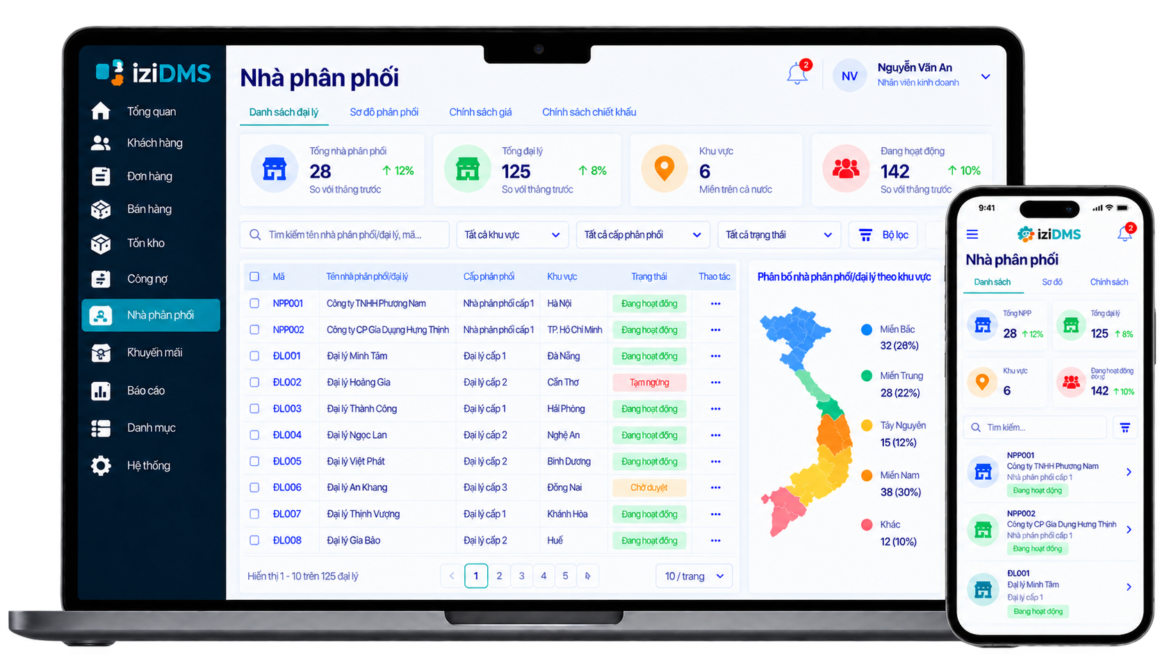 Ảnh minh hoạ quản lý nhà phân phối và đại lý trong iziDMS